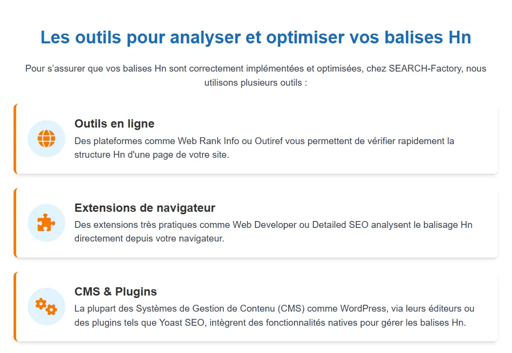 Infographie sur les outils pour optimiser les balises hn